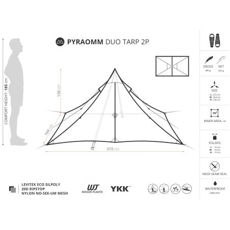 Liteway PyraOmm Duo Tarp 2P Infografik