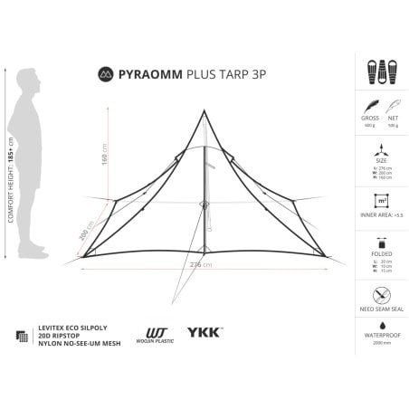 Liteway PyraOmm Plus Tarp 3P Infografik