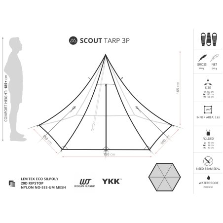 Liteway Scout Tarp Silpoly Infografik