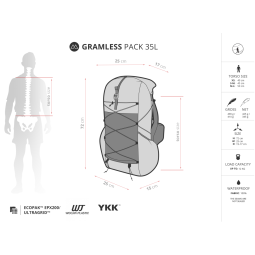 Abmessungen Gramless Ecopak