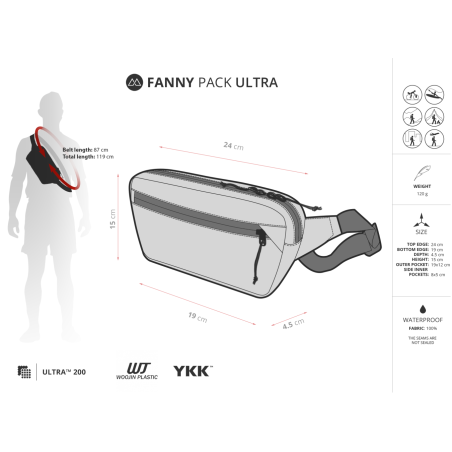 Abmessungen Liteway Fanny Pack Ultra Hüfttasche