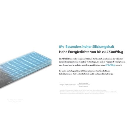 durch hohen Siliziumanteil hohe Energiedichte von 273 mWh/g bei der Nitecore NB10000 Gen4 Powerbank
