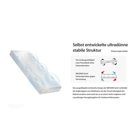 Spezielles und besonders verwindungssteifes Gehäuse der Nitecore NB10000 Gen4 Powerbank