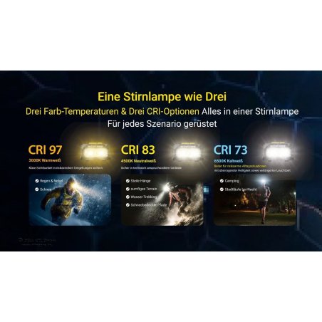 Nitecore HA27 UHE Stirnlampe weiße LED besitzt 3 Lichtfarben