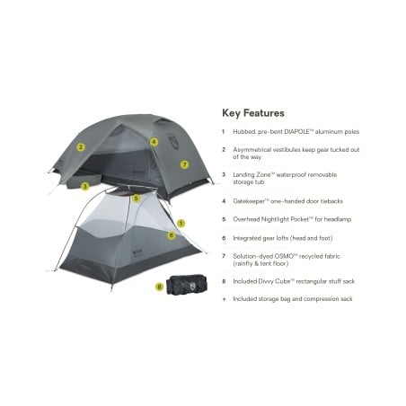 Nemo Dragonfly OSMO Bikepack 2P Zelt mit Features