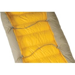 Therm-a-Rest Corus 32 Quilt mit Befestigungsbändern auf der Unterseite