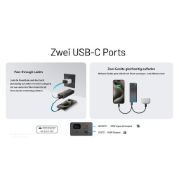 Nitecore Powerbank CARBO20 mit zwei USB-C Ports zum Durchladen oder parallel Laden von 2 Geräten