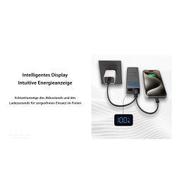 Nitecore Powerbank CARBO20 mit Energieanzeige