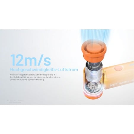 Nitecore NEF NANO Mini Handventilator mit hoher Leistungsfähigkeit
