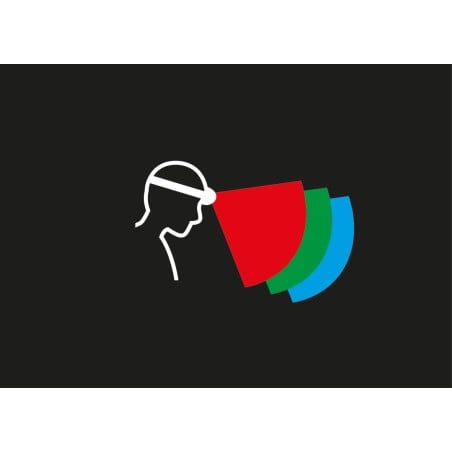 Petzl Aria 1R RGB Stirnlampe mit Rot, Grün, Blau Licht
