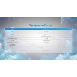 Nitecore izzCool20 Pro Handventilator technische Daten