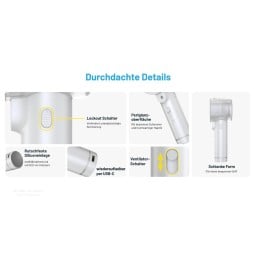 Details des Nitecore izzCool20 Pro Handventilators