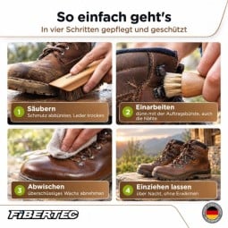 Fibertec Shoe Wax Pflege & Imprägnierung Anleitung