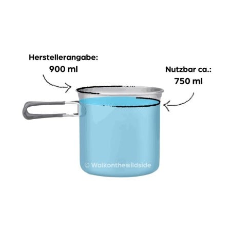 Walkonthewildside Pot 900 Gaskocher Spar-Bundle mit 750ml realistisch nutzbaren Volumen