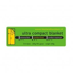 Lowland Ultra Compact Blanket Schema Temperaturbereich