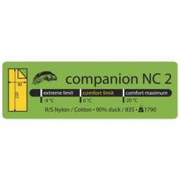 Lowland Companion NC1 Schema Temperaturbereich