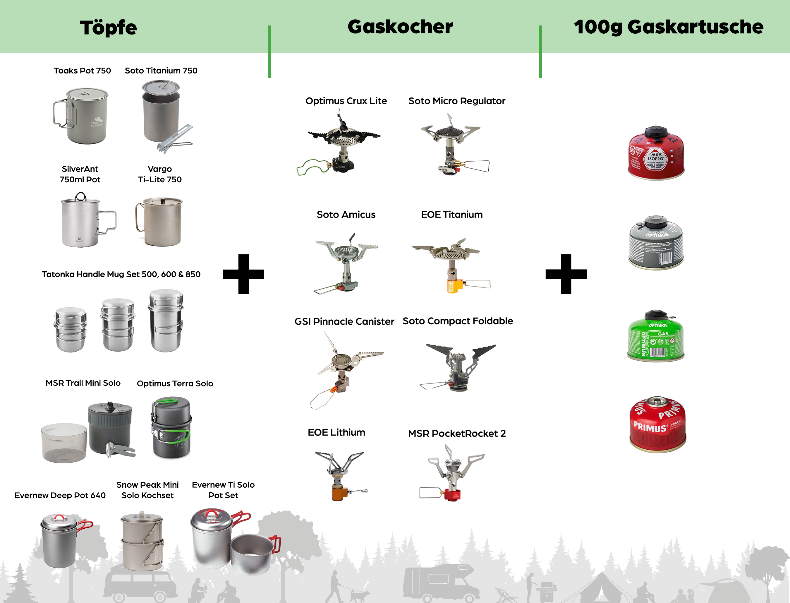 Verschiedene 750 ml Töpfe mit dazu passenden Gaskochern
