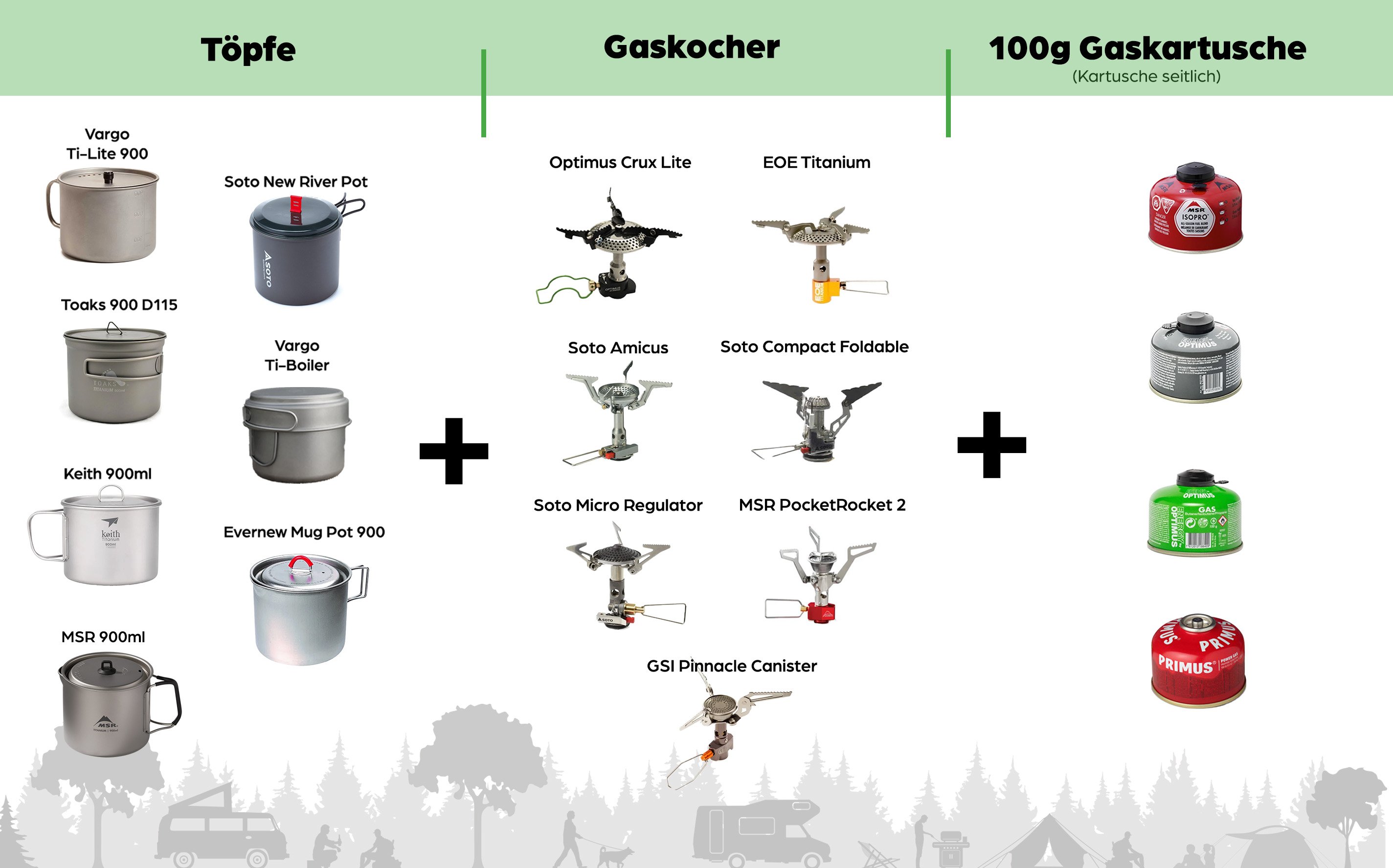 Kochsets mit 900 ml Töpfen und Gaskochern