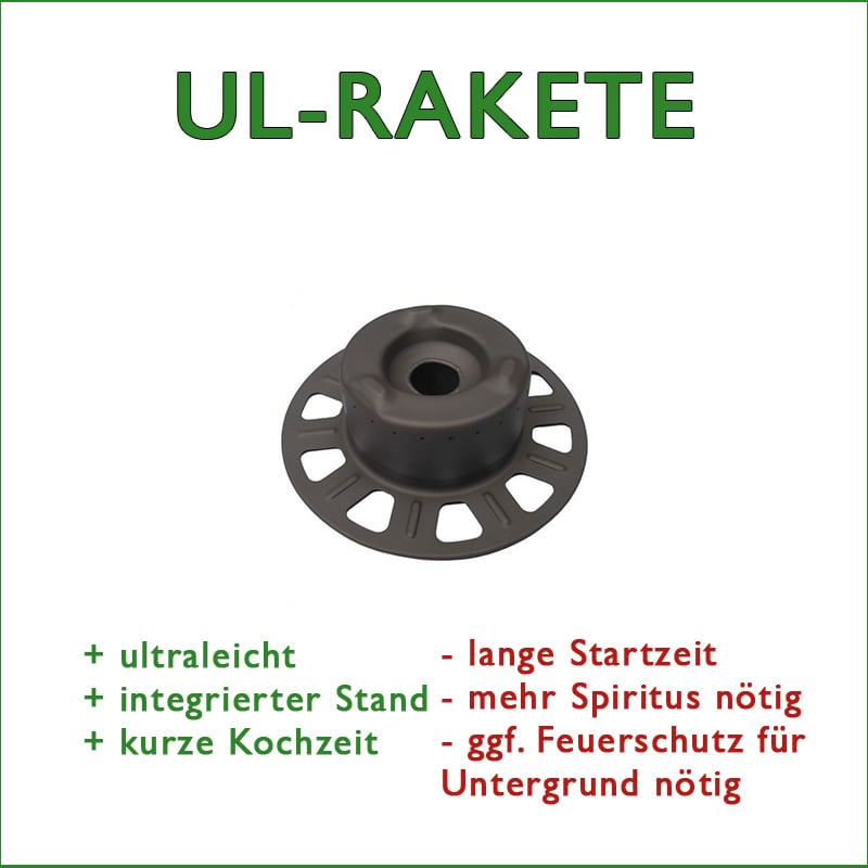 Vargo Decagon mit Wertung