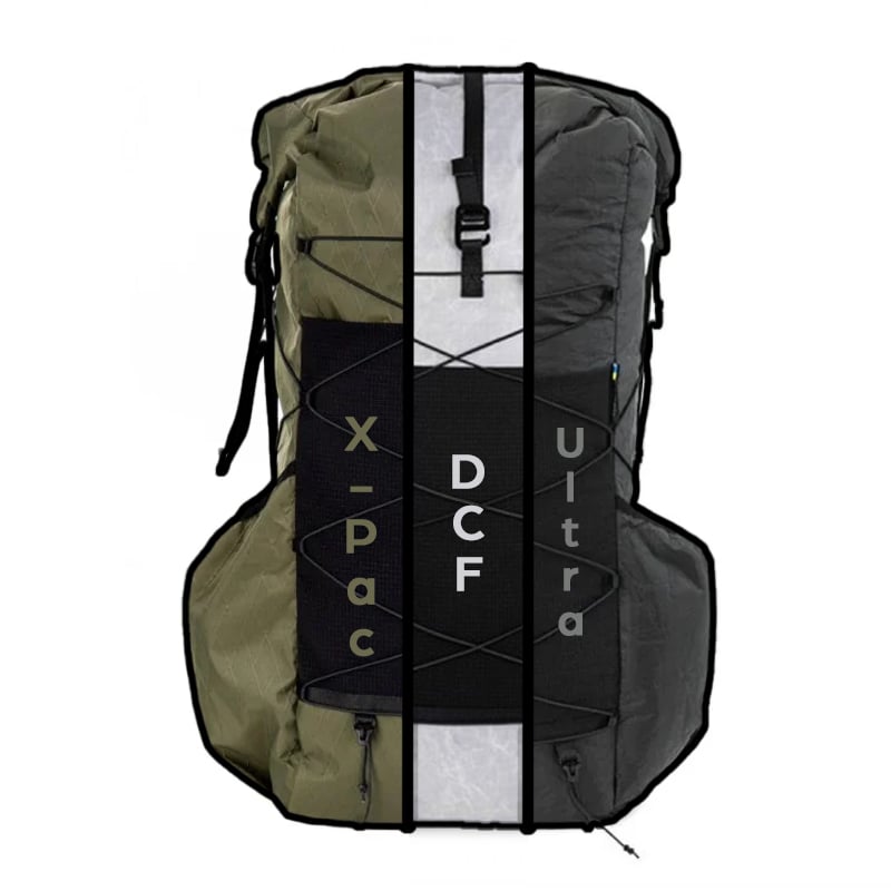 Was unterscheidet Ecopak, Ultra, X-Pac und DCF voneinander?