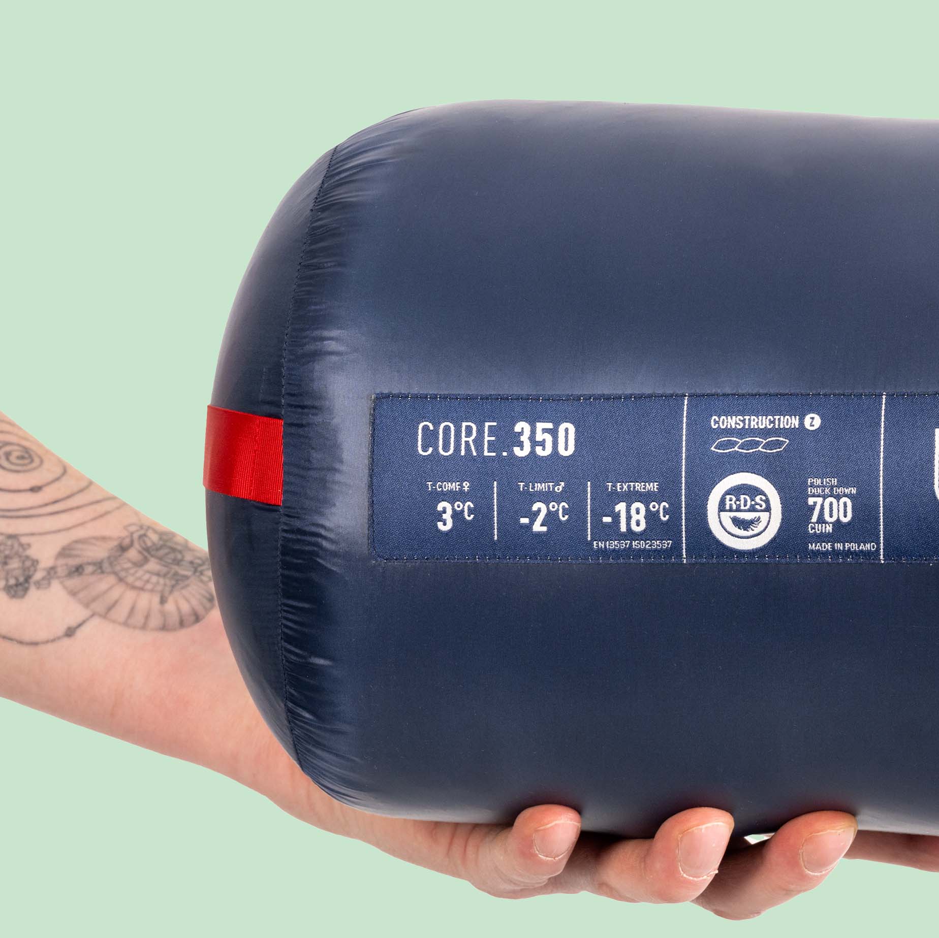 Schlafsack Packsack mit getesteten Temperaturbereichen darauf