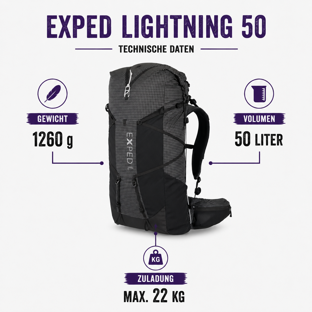 Exped Lightning 50 im Detail