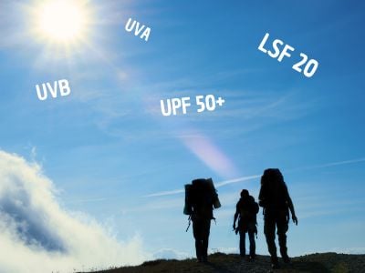 Sonnenschutz und UV-Schutz - Bekleidung und Schirme auf dem Prüfstand